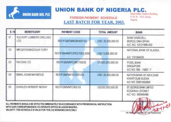 Bogus Foreign Payment Schedule